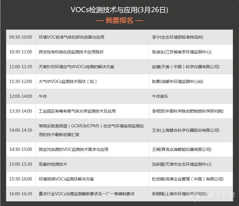 线上会议不断档!第四届VOCs检测网络会议日程发布!