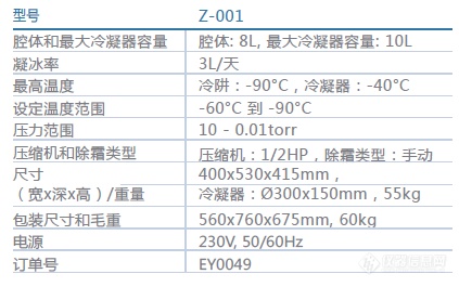 冷冻干燥机 产品参数.png