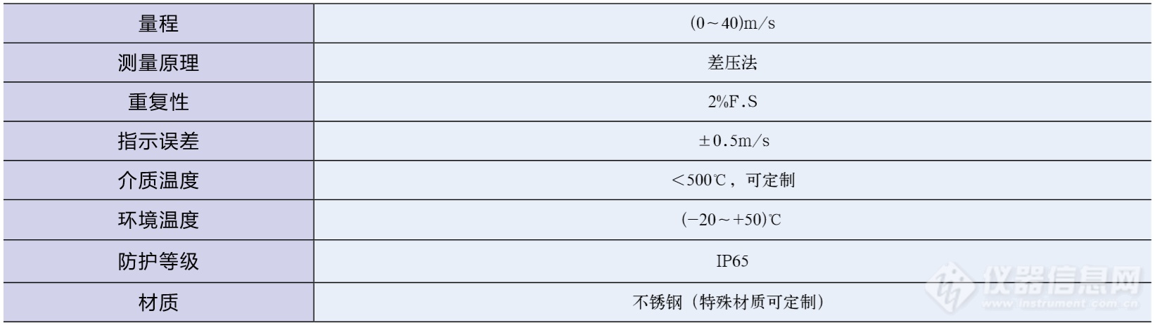 PT2000技术参数.png