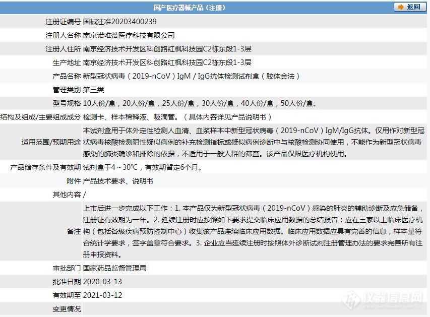 丽珠试剂股份有限公司新型冠状病毒(2019-ncov)igm/igg抗体检测试剂盒