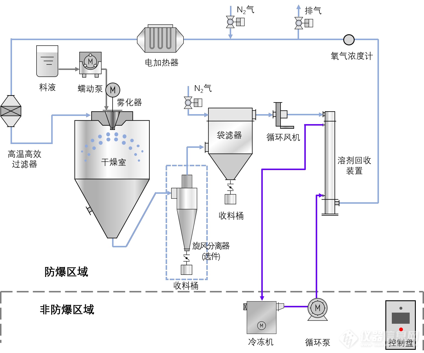 标准流程图2.png