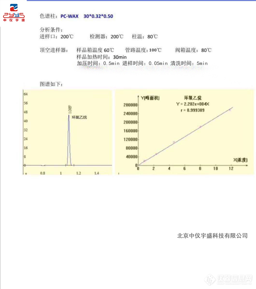 顶空进样器+气相 医疗防护用品环氧乙烷残留量解决方案.png