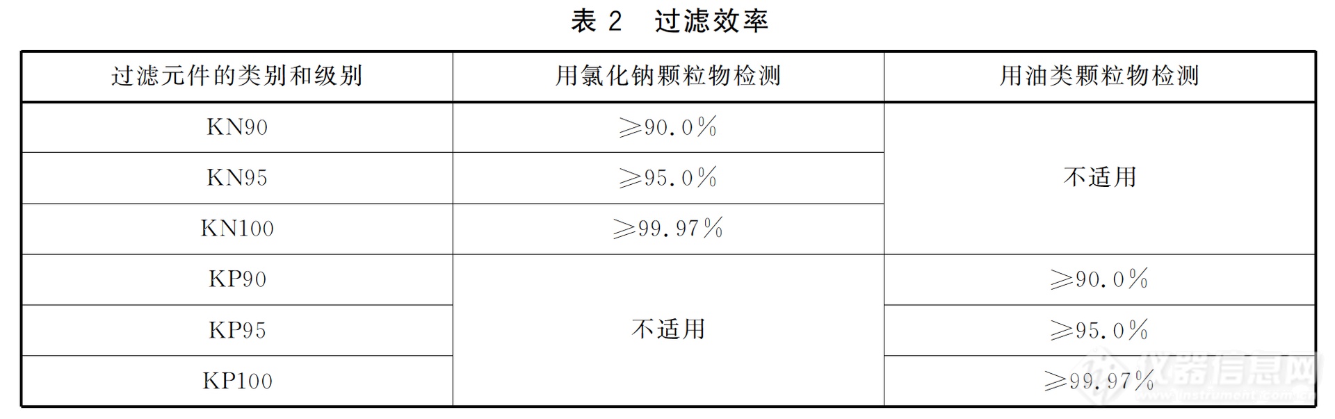 截屏2020-03-03下午5.57.54.png