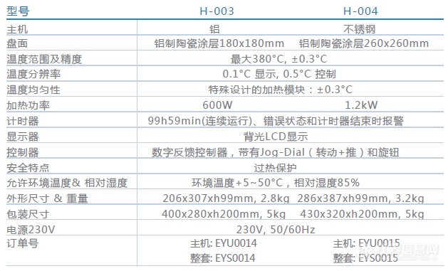 加热板H-003-004产品参数.png