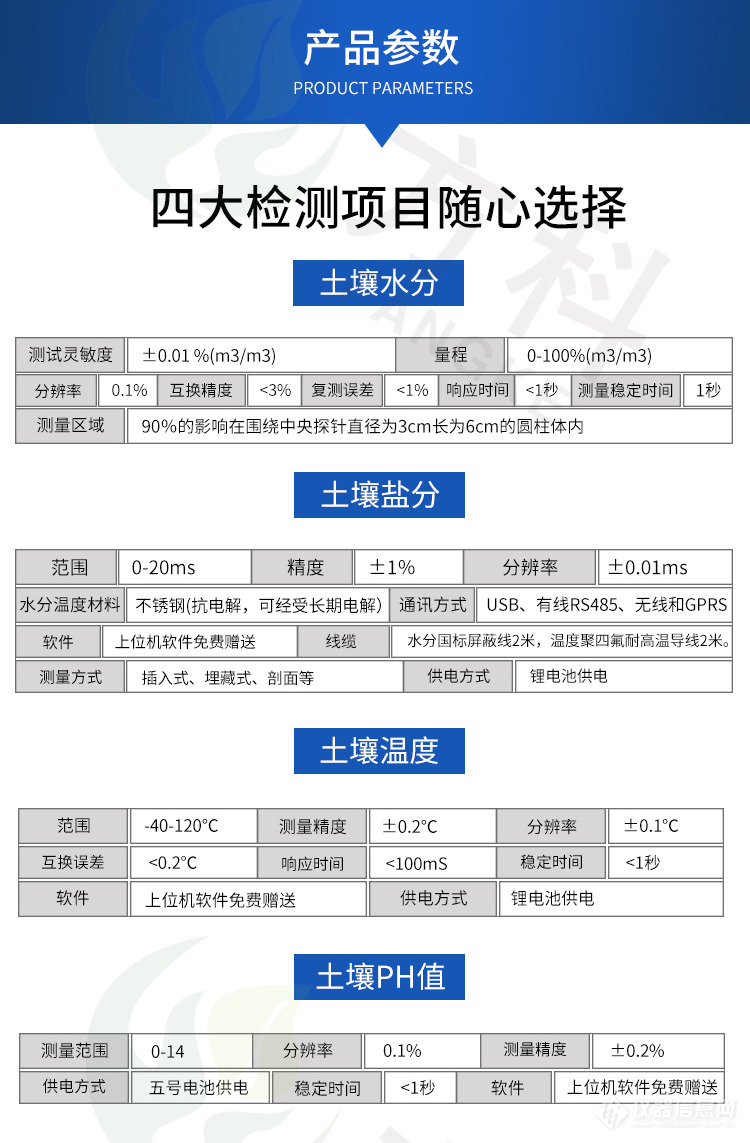 土壤水分盐分温度PH检测仪详情改2加水印_08_04.jpg