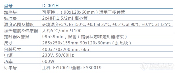 金属浴 产品参数.png