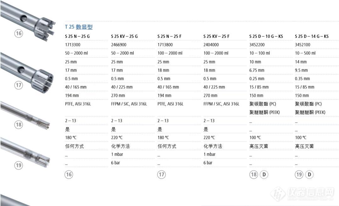 T25刀头_2.jpg