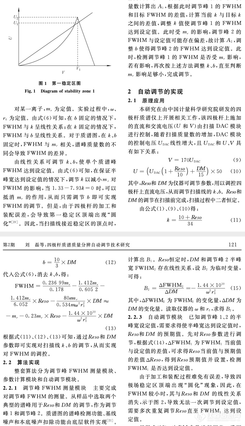 质谱仪器研制专辑分享三——四极杆质谱质量分辨自动调节技术研究