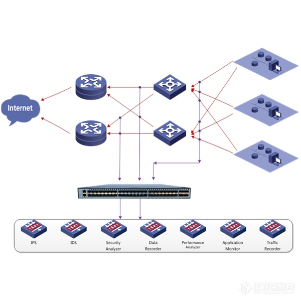 网络可视化分路器MC-2448系列22-f.png