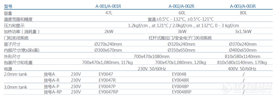 高压灭菌器 产品参数.png