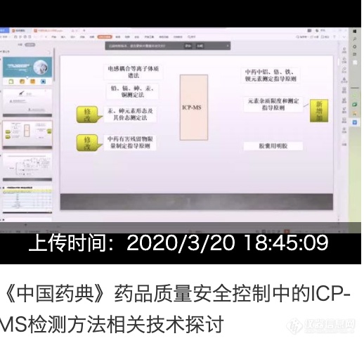 温故知新 药物重金属与农残检测技术研讨会视频回放链接新鲜出炉