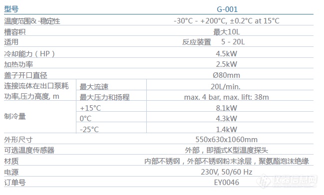 循环器 产品参数.png