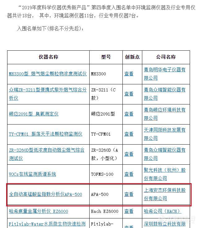 安杰科技全自动高锰酸盐指数分析仪入围“2019年度科学仪器优秀新产品”