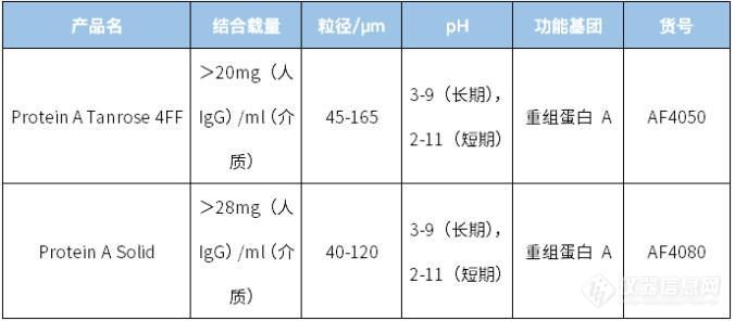 表2.jpg