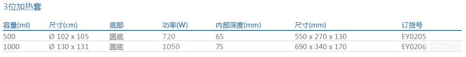 3位加热套  产品参数.png