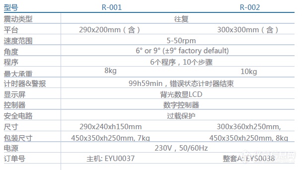 R-001-002产品参数.png