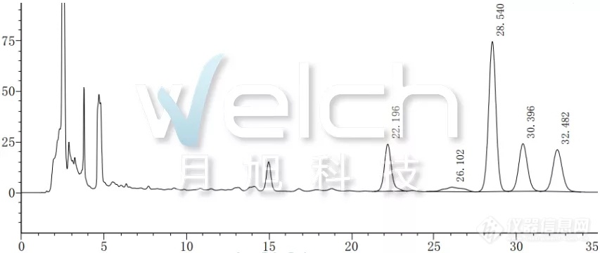 传承民族智慧，月旭携手中医药检测谱写抗疫新篇章