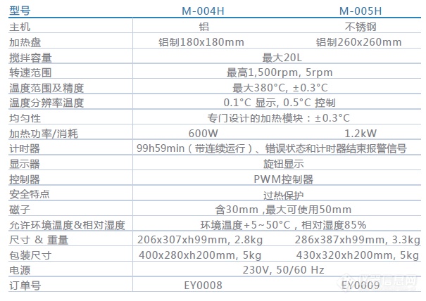 加热磁力搅拌器M-004H-005H产品参数.png
