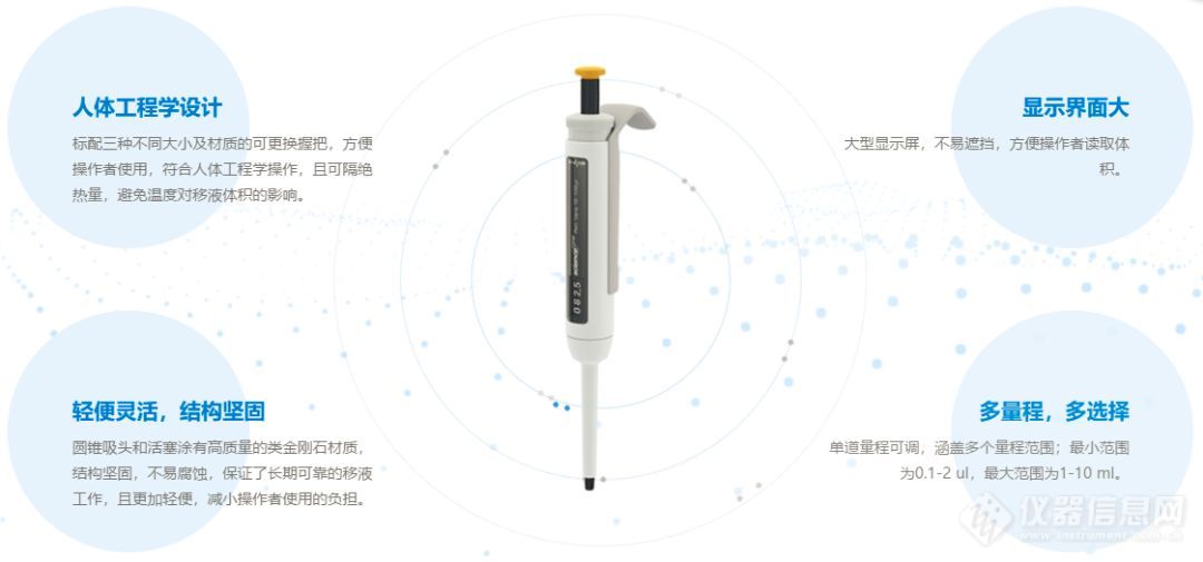 疫去春归 | 英诺德（INNOTEG）无接触免费样机试用计划