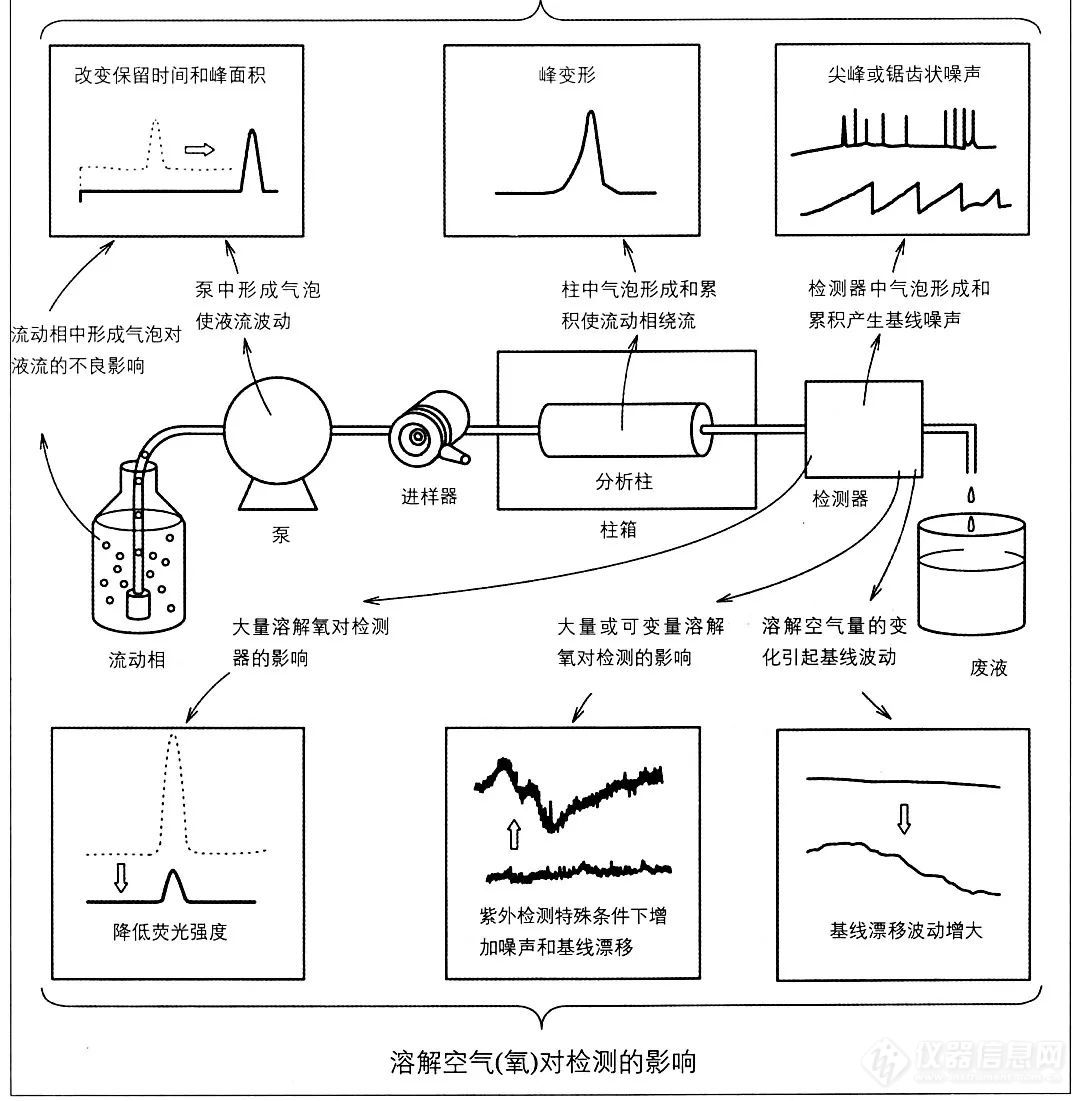 岛津配合防疫，开启线上学习司小令大讲堂！