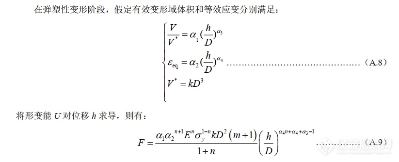 CSTM《金属材料强度、应力应变关系的圆环压缩试验方法》团体标准征求意见