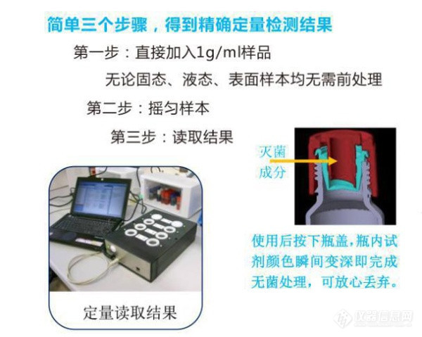 操作步骤.jpg