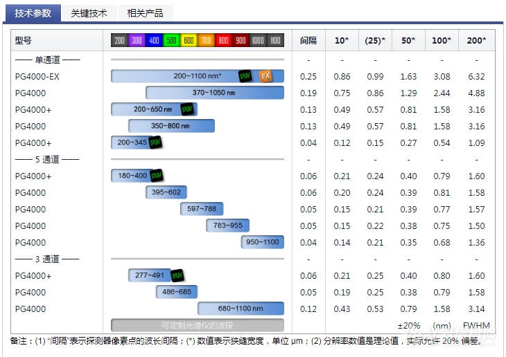 QQ截图20200316094615.png