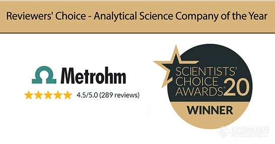 Analytical Science Company SCA 2020.jpg