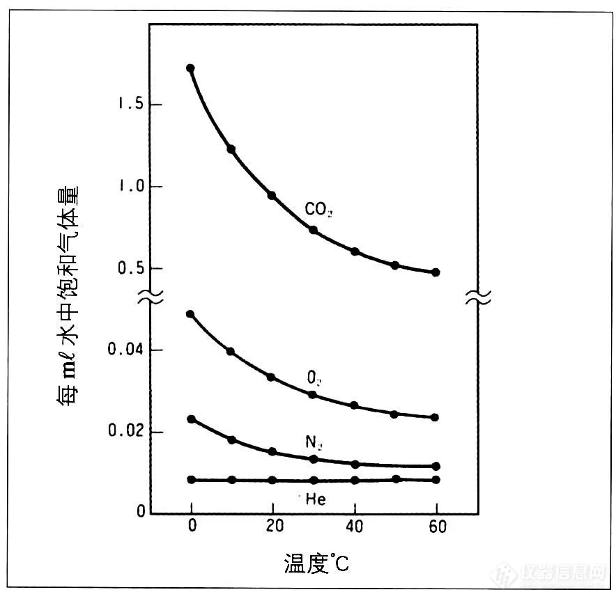 岛津配合防疫，开启线上学习司小令大讲堂！