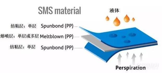 口罩材料.jpg 口罩材料.jpg