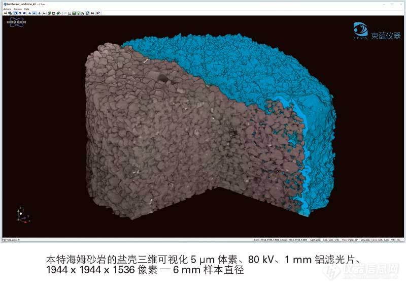 高通量和四维断层扫描1.jpg