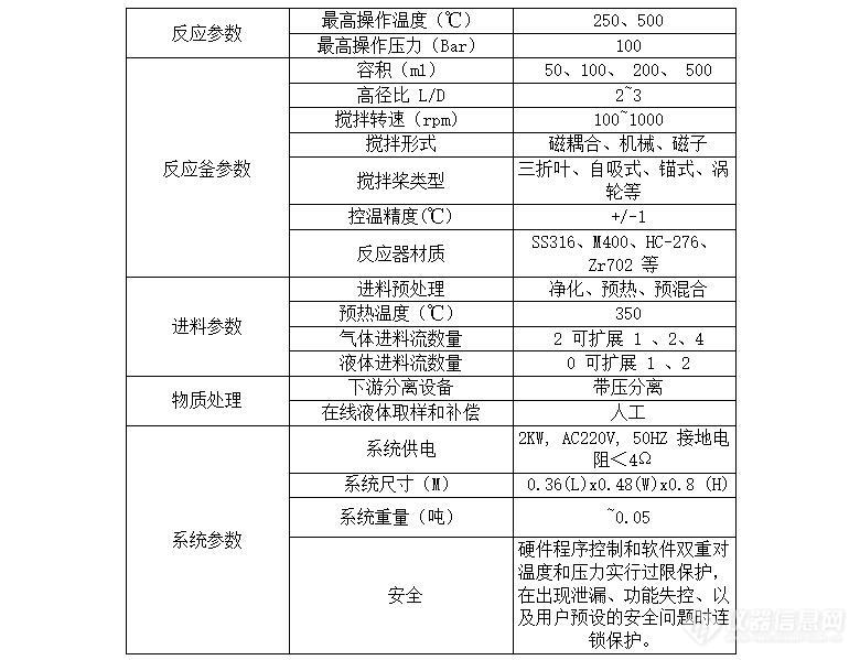 微型釜装置.jpg