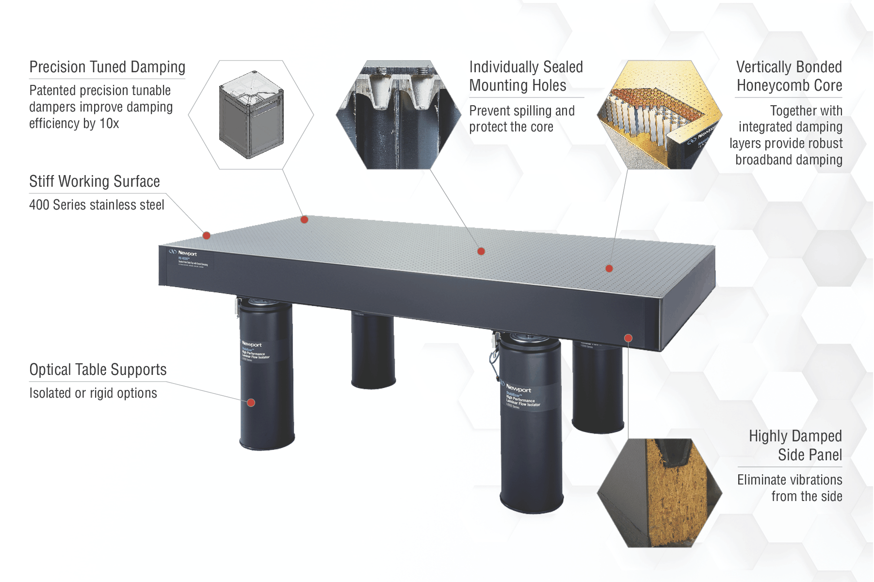 VC_Table_Infographic_1200w.gif