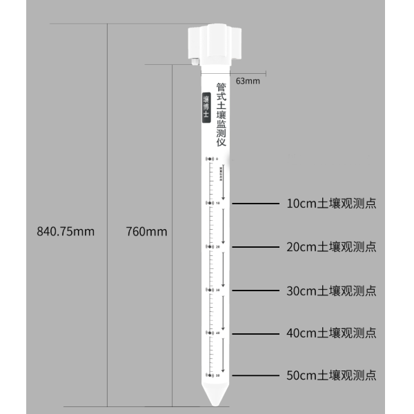 土壤墒情监测 建大仁科 RS-*W*S-GPRS-TR