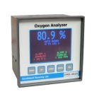 southland 百分比氧气分析仪 OMD-401D