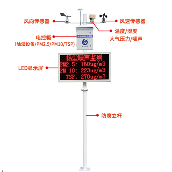 扬尘监测设备 建大仁科 RS-ZSYC5