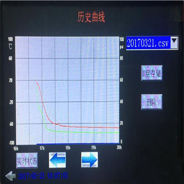 博科 BK-FD10T 台式真空冷冻干燥机