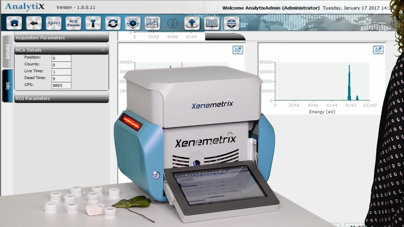 Xenemetrix 便携式能量色散X射线荧光光谱仪 P-Metrix