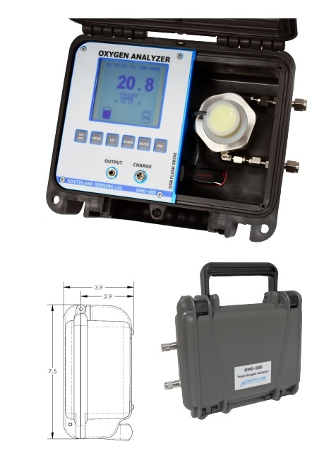 便携微量氧气分析仪OMD-580