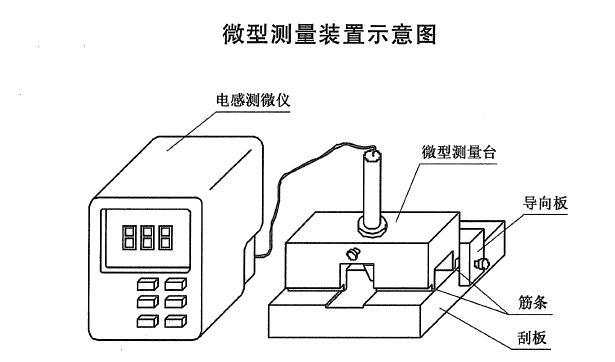 刮板细度计检定装置（微型测量装置）