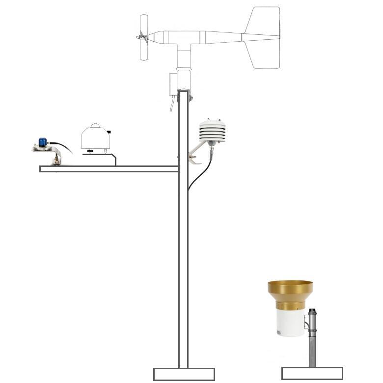 Campbell TE525MM 翻斗式雨量传感器