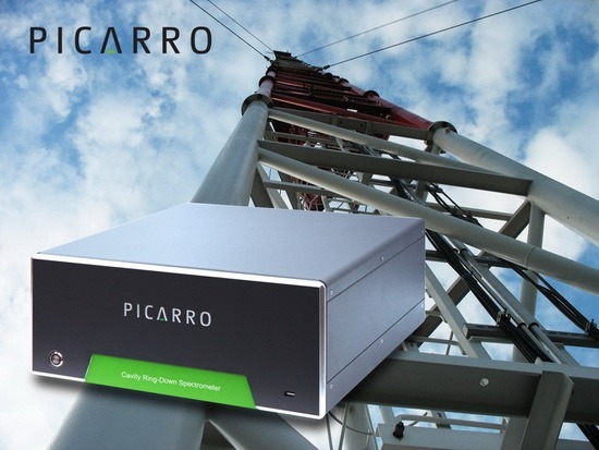 Picarro G2311-f CO2/CH4/H2O闭路通量观测系统