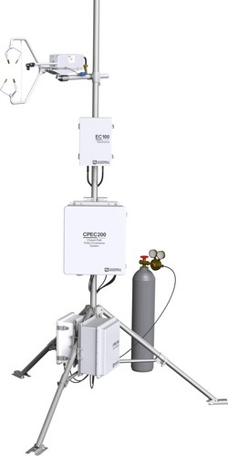 CPEC-6闭路涡动(涡度协方差)通量观测系统