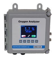 southland 在线微量氧气分析仪