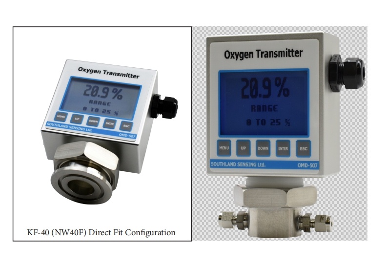 southland sensing 微量氧气分析仪OMD-507