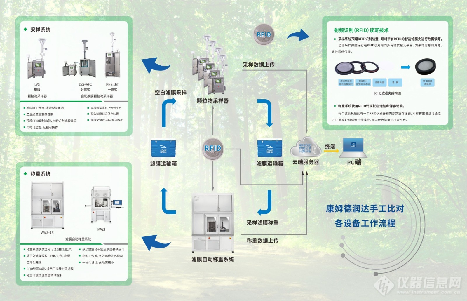 A-手工对比单页-4-10(1).jpg