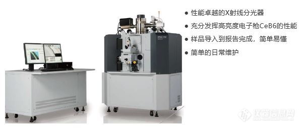 2020版药典草案审议通过 ，岛津带您了解化药及药用辅料通则