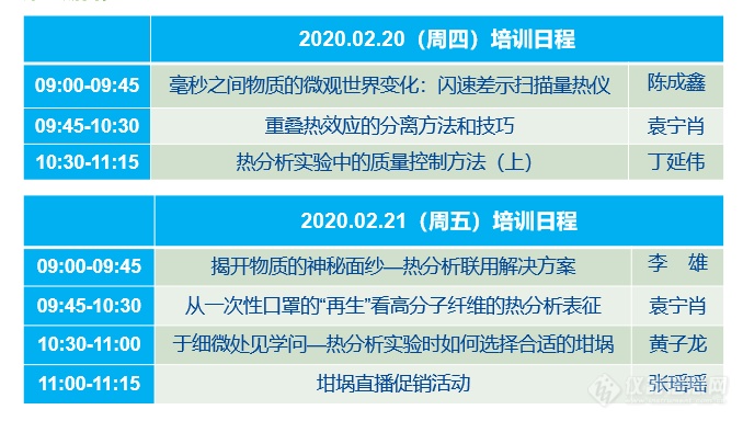 小梅课堂 | 梅特勒托利多热分析直播讲堂圆满收官