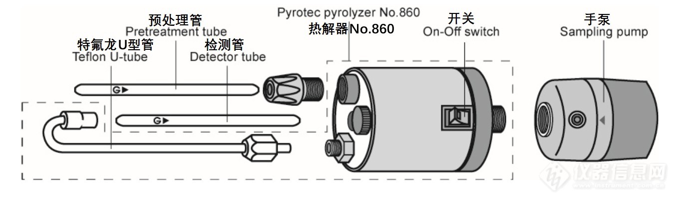 硫酰氟检测系统结构图.jpg