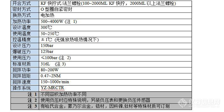 参数 -750.jpg